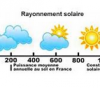 rayonnement solaire 